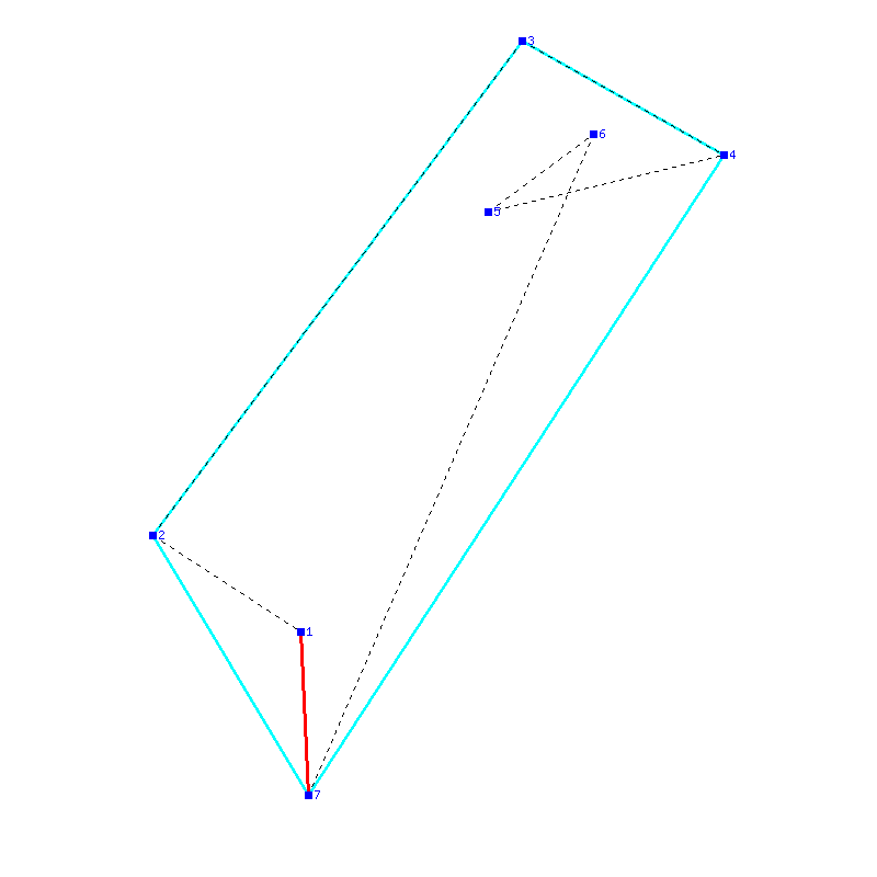 Flugauswertung